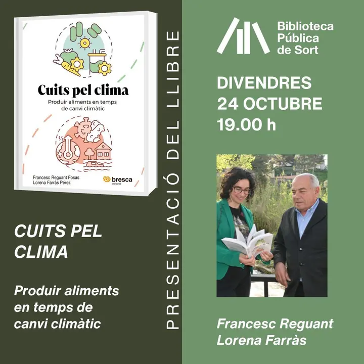 CUITS-CLIMA-BIBLIOSORT-WEB